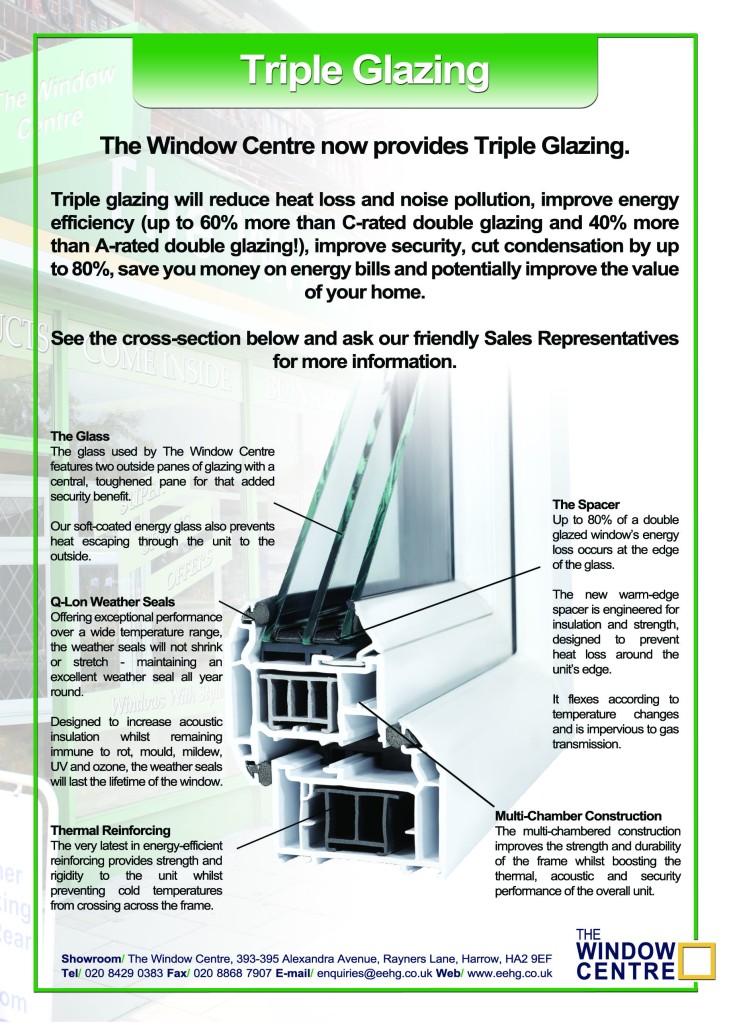 Cross section of our triple glazing and its technology